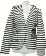 132722 Vestes DESIGUAL Occasion Once Again Friperie en ligne