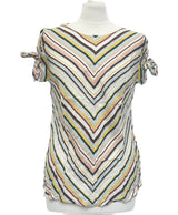 133363 Tops et t-shirts CAMAIEU Occasion Once Again Friperie en ligne
