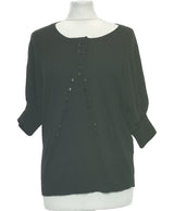133600 Pulls et gilets SANDRO Occasion Once Again Friperie en ligne