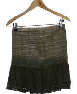 133727 Jupes BERENICE Occasion Once Again Friperie en ligne