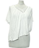 133871 Tops et t-shirts ZARA Occasion Once Again Friperie en ligne