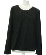 133997 Pulls et gilets BREAL Occasion Once Again Friperie en ligne
