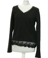 134065 Pulls et gilets NAF NAF Occasion Once Again Friperie en ligne