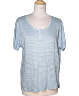 135043 Tops et t-shirts COMPTOIR DES COTONNIERS Occasion Once Again Friperie en ligne
