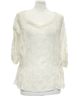 136739 Chemises et blouses KOOKAI Occasion Once Again Friperie en ligne