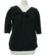136875 Pulls et gilets COMPTOIR DES COTONNIERS Occasion Once Again Friperie en ligne