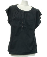 137931 Tops et t-shirts BENSIMON Occasion Once Again Friperie en ligne