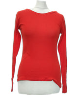 138023 Tops et t-shirts PETIT BATEAU Occasion Once Again Friperie en ligne