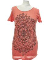 138126 Tops et t-shirts 1.2.3 Occasion Once Again Friperie en ligne