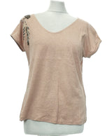 138144 Tops et t-shirts 1.2.3 Occasion Once Again Friperie en ligne