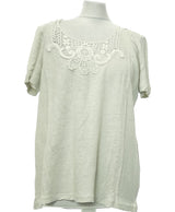 138157 Tops et t-shirts GERARD DAREL Occasion Once Again Friperie en ligne