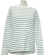138644 Tops et t-shirts ESPRIT Occasion Once Again Friperie en ligne
