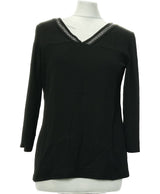 139180 Tops et t-shirts 1.2.3 Occasion Once Again Friperie en ligne