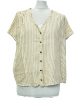 139501 Chemises et blouses DES PETITS HAUTS Occasion Once Again Friperie en ligne