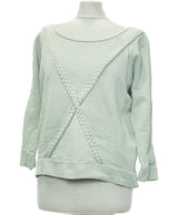 139572 Pulls et gilets SANDRO Occasion Once Again Friperie en ligne