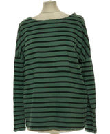 141544 Pulls et gilets MONOPRIX Occasion Once Again Friperie en ligne