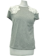 142312 Tops et t-shirts BIMBA Y LOLA Occasion Once Again Friperie en ligne