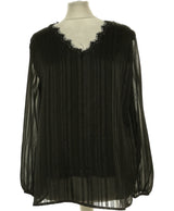 144071 Chemises et blouses GERARD PASQUIER Occasion Once Again Friperie en ligne