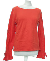 145041 Pulls et gilets CAMAIEU Occasion Once Again Friperie en ligne