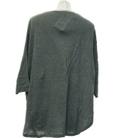 145080 Pulls et gilets MANGO Occasion Vêtement occasion seconde main