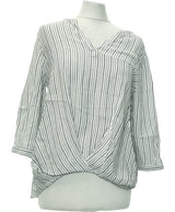 145232 Chemises et blouses BONOBO Occasion Once Again Friperie en ligne