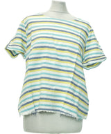 145234 Tops et t-shirts ESPRIT Occasion Once Again Friperie en ligne