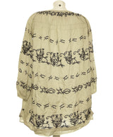 145614 Robes MAJE Occasion Vêtement occasion seconde main
