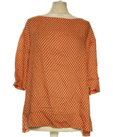 145995 Tops et t-shirts BENETTON Occasion Once Again Friperie en ligne