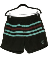 146602 Shorts et bermudas RIP CURL Occasion Once Again Friperie en ligne
