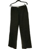 147994 Pantalons et pantacourts LOLA Occasion Once Again Friperie en ligne