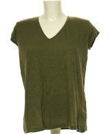 148453 Tops et t-shirts BA&SH Occasion Once Again Friperie en ligne