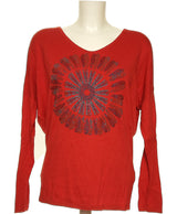 149307 Pulls et gilets IT HIPPIE Occasion Once Again Friperie en ligne