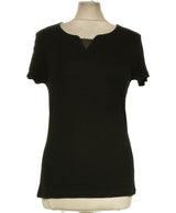151249 Tops et t-shirts 1.2.3 Occasion Once Again Friperie en ligne