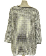 152642 Chemises et blouses ESPRIT Occasion Once Again Friperie en ligne