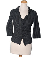 152830 Chemises et blouses KOOKAI Occasion Once Again Friperie en ligne