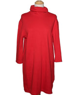 153266 Robes ZARA Occasion Once Again Friperie en ligne