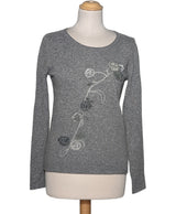 153467 Pulls et gilets PENNYBLACK Occasion Once Again Friperie en ligne
