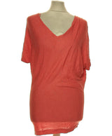 154410 Pulls et gilets KOOKAI Occasion Once Again Friperie en ligne