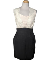 154538 Robes SANDRO Occasion Once Again Friperie en ligne