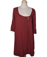 154541 Robes BALZAC PARIS Occasion Once Again Friperie en ligne