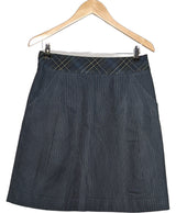 154854 Jupes KENZO Occasion Once Again Friperie en ligne