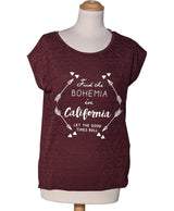 154945 Tops et t-shirts PIMKIE Occasion Once Again Friperie en ligne