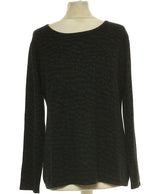 155171 Pulls et gilets 1.2.3 Occasion Once Again Friperie en ligne