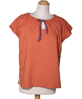 155682 Tops et t-shirts MONOPRIX Occasion Once Again Friperie en ligne