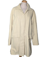 156321 Vestes ANTONELLE Occasion Once Again Friperie en ligne