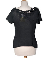 156855 Pulls et gilets KENZO Occasion Vêtement occasion seconde main