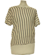157155 Chemises et blouses LA FEE MARABOUTEE Occasion Once Again Friperie en ligne