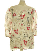 157470 Chemises et blouses BURTON Occasion Once Again Friperie en ligne