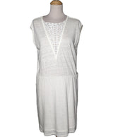 157858 Robes MAJE Occasion Once Again Friperie en ligne