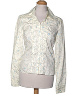 158278 Chemises et blouses KOOKAI Occasion Once Again Friperie en ligne